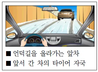 문제 그림